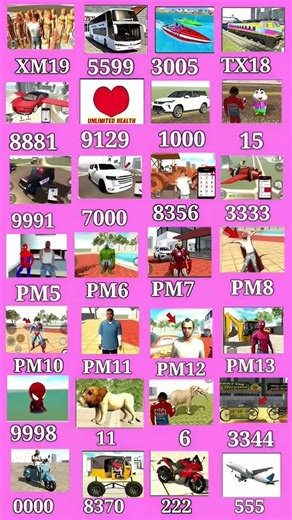 Real code 💥 Indian bike driving 3d game new update cheat code + plugin cheat code