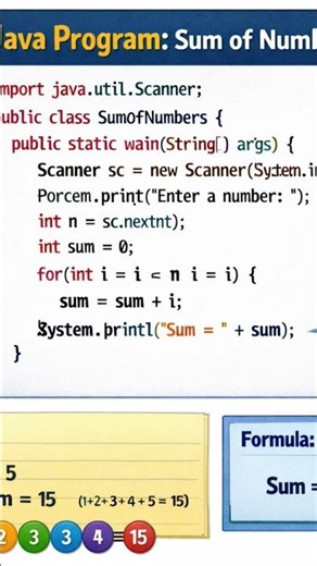 🔥 Java Program to Find Sum of Numbers | Easy Coding Trick 💻✨