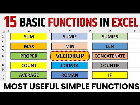 Top 15 Most Useful Excel Functions for Beginners to Advanced 🚀💯