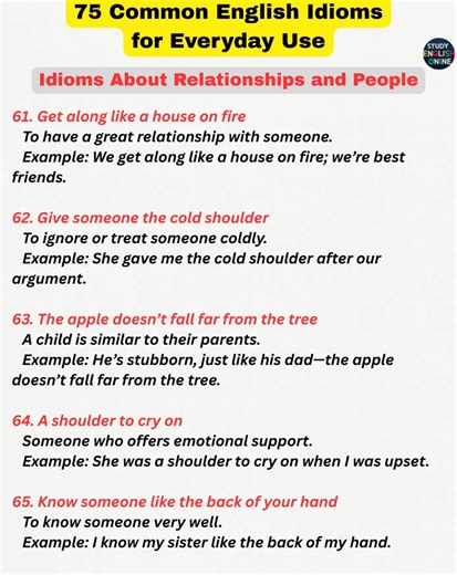 103K views · 1.1K reactions | 75 Common English Idioms to Sound Like a Native Speaker! | Fun & Easy Examples #EnglishIdioms #LearnEnglish #FluentEnglish #EnglishPhrases #LanguageLearning #EnglishForBeginners #SpeakEnglish #EnglishTips #IdiomsExplained #EnglishConversation | STUDY English Online | Facebook