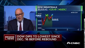 AmerisourceBergen CEO Steven Collis on the increased demand for medical supplies