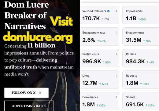 🔥🚨BREAKING: I am generating billions of impressions, I want to support good content. I have been able to generate millions of views and MSM links for my current advertisers and create millions in ROI from one ad, some ads became trending topics, let’s do it!