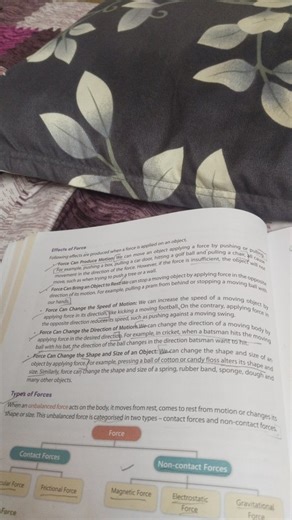 The provided image contains text about the "Effects of Force" a... | Filo