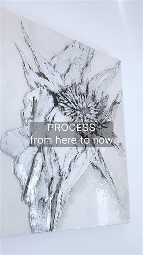 127 reactions · 7 comments | CREATING PROCES FROM HERE TO NOW ...