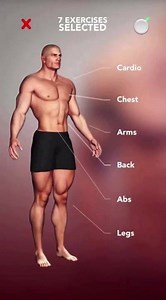 2K views · 168 shares | Know what you're doing in the gym in 2019! | GymStreak | Facebook