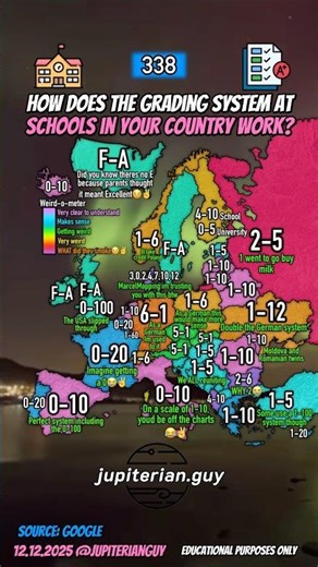 How does the grading system work in your country? #shorts #geography #map #trending