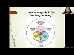 Digital Resources for Teaching, Learning & Assessment Types & Formats and Evaluation of eContent