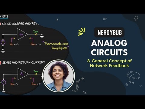 General Concept of Negative Feedback | Analog Circuits | NerdyBug | 2026