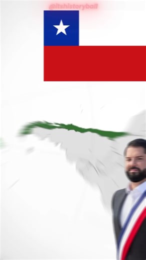 Countries Then Vs Now That Redefined Modern Progress #history #country #fyp #past #knowledge #leader #countryball #geography