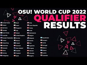 osu! World Cup 2022 Qualifier Results