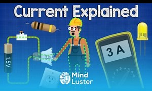 Mind Luster - Learn What is CURRENT– electric current explained electricity basics