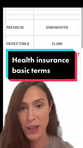 Understanding Health Insurance: A Comprehensive Guide