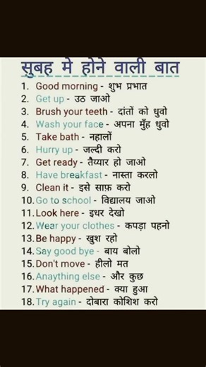 English speaking practice | English vocabulary | Daily use english sentences | English grammar hindi