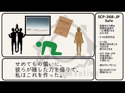 【ゆっくり】SCP-368-JP「Are You Really Cool?」【解説】