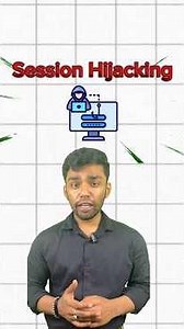 Session Hijacking Explained #hacker #cybersecurity #infosec