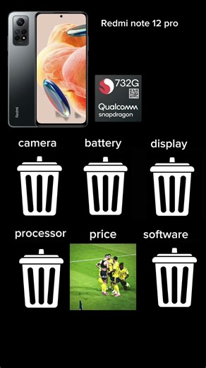 I'm rating your phone I Redmi note 12 pro #shorts #edit