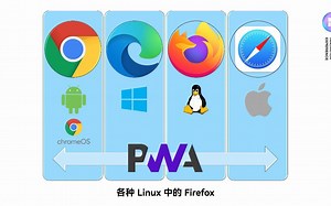 中国 PWA 开发者日 2021 - 对构建面向未来的网络应用程序的探索 - 陆远