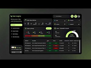 Power BI Project End to End Complete Dashboard Design & Project Tutorial | Data Analyst