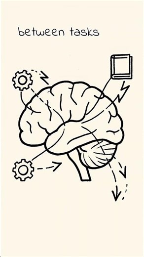 The Myth of Multitasking: Your Brain's Illusion of Efficiency