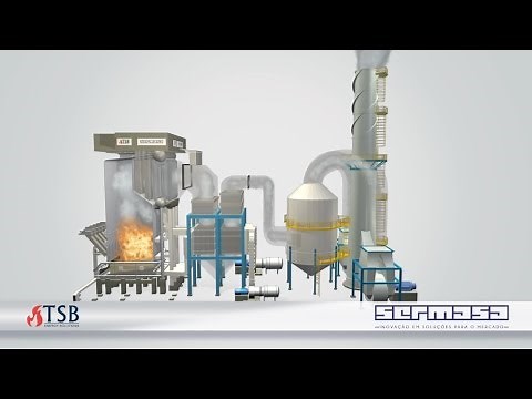 Caldeira Aquatubular