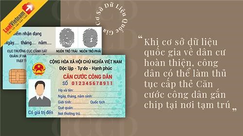 Cập nhật thủ tục làm Căn cước công dân gắn chip mới nhất