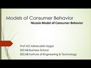Nicosia Model of consumer behavior