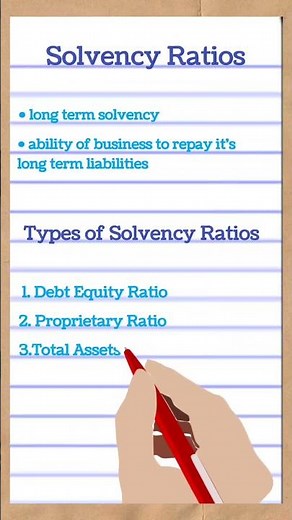 Accounting Ratios| Types of Accounting Ratios| Liquidity, Solvency, Activity, Profitability|Accounts