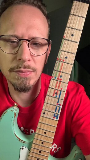 Throwback 29 Do Beginners Need The Chairs musicalchairsystem.com Musical Chair System on Musicalchairsystem.comMusical Chair System on YouTube #neurodivergent #improvisation #scaleshapes #visualtheory #chairguy #guitar #guitarteacher | Musical Chair System