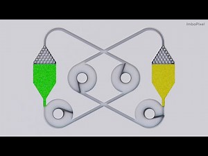 Particle fluid. Impeller. Simulation [28]