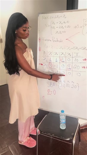 AULA DE INVESTIGAÇÃO OPERACIONAL: MÉTODO SIMPLEX. #BonnieAcademy