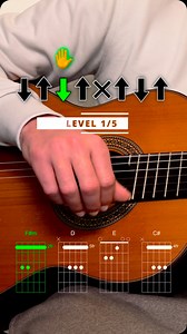 25K views · 657 reactions | 5 level Gerudo Valley guitar tutorial for beginners #guitar #flamenco #zelda #tutorial #learning #guitarlessons | Kaou Loiffi | Facebook