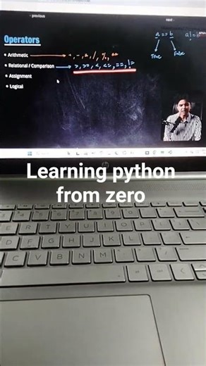 #dsa #programming #python #explore