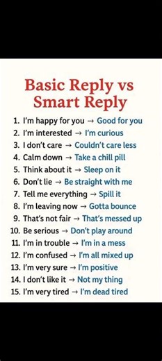 basic vs smart reply