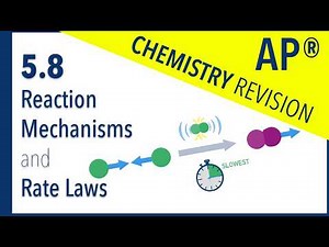 AP Chemistry 5.8 – Reaction Rates | Revision Video #apchemistry