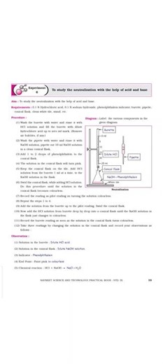 Science and Technology practical book standard 9 experiment 6