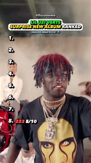 Ranking Lil Uzi Verts NEW Album?