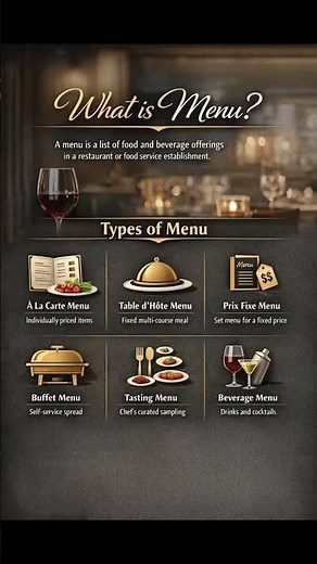 "What is Menu?|Types of Menu Explained (A La Carte, Table d’Hôte, Buffet & More) | Food & Beverage"