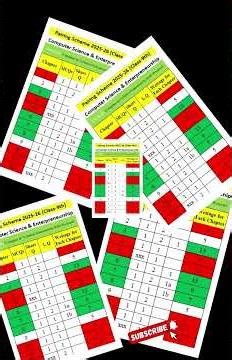 Pairing Scheme Class 9th Computer Science 2025 #exam