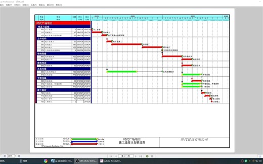 教你用P3软件制作精美的工程项目施工进度计划横道图一