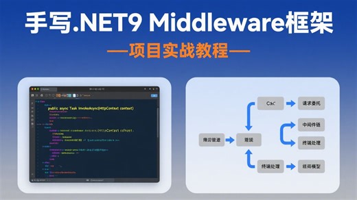 实战手写.NET9 Middleware 框架：.NET9 项目开发进阶教程 —— 从基础概念到完整框架实现，掌握自定义中间件核心技能