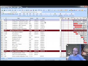 Synchro Training Late Dates and Float