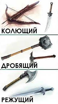All about weapons in D&D! #dnd #dndinrussian #dnd