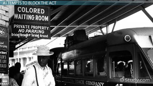 Civil Rights Act of 1964 | Summary, History & Impact