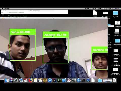 Easy Multiple Face Recognition Opencv Python Code