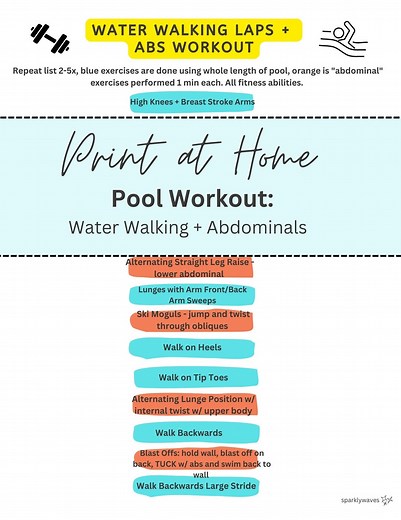 Printable Pool Exercise for Seniors, Water Exercise Printable, Pool Workout, Water Aerobics, PDF - Etsy Australia