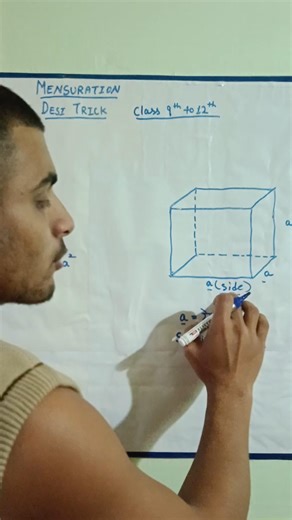 mensuration formula of cube #shorts #maths ‪@HanumanGyan101‬