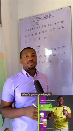 Understanding Your Menstrual Cycle Length