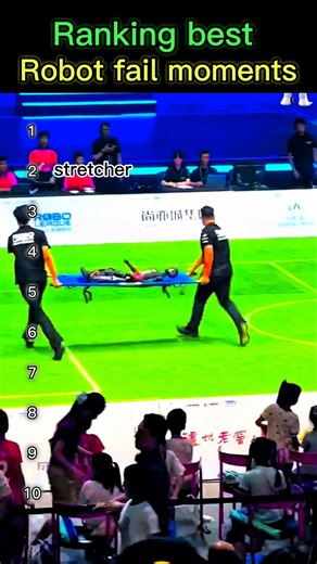 best robot fail moments #viralshorts #robot