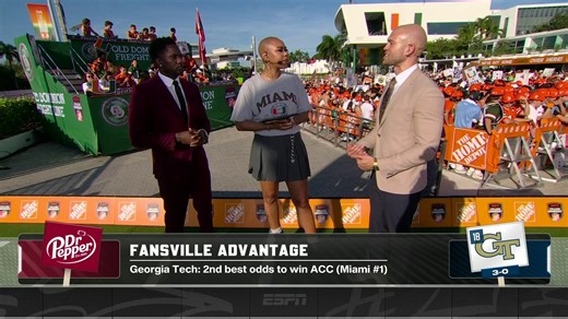 385 reactions · 33 shares | Does Georgia Tech have what it takes to play for an ACC championship? 樂 | College GameDay | Facebook