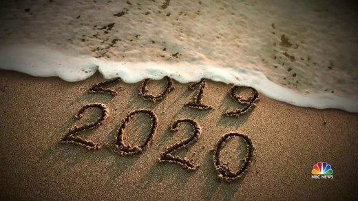 New Year’s resolutions: How Americans aim to improve in 2020